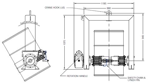 Wp series worm drive gear transmission gearbox. Crane Drum Rotator CDR1000H - Active Lifting Equipment