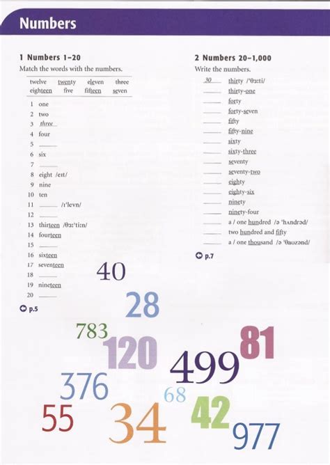 Numbers In English