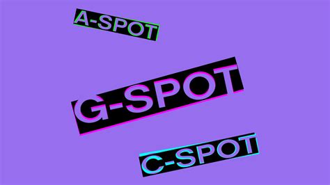 How to Find Your G-Spot, and C-Spot, and A-Spot | Glamour