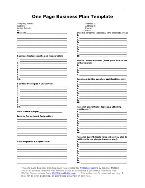 Best Business Plan Templates Best Business Plan Template Pdf For Startup