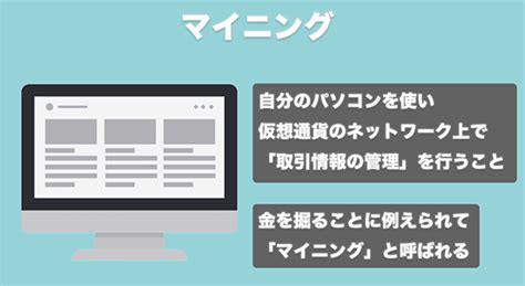 名站推薦 tips：2021年6月8日 更新失效連結 total 13 ». 【図解】ビットコイン（仮想通貨）の仕組みを超分かりやすく ...