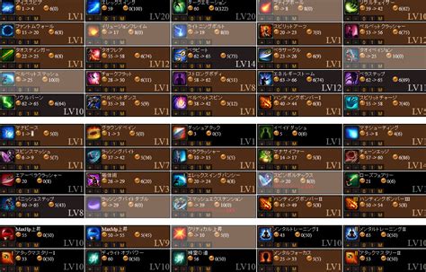 Check spelling or type a new query. C9 Taoist Magical Skill Build Guide | GuideScroll