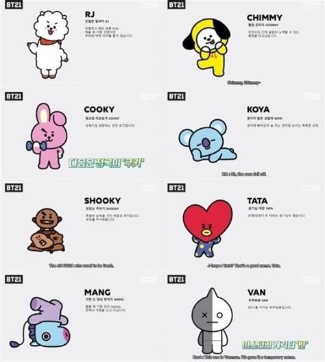 Bt21 Characters With Bts Names Bts Gui
