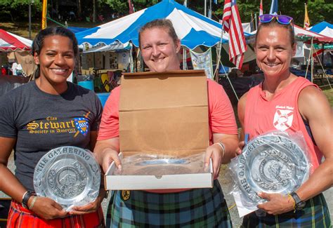 Highland Games Heavy Athletics Winners Grandfather Mountain