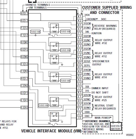 Allison Transmission Wiring Diagram 4k Wallpapers Review