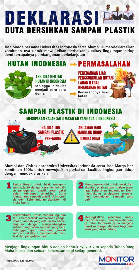 Infografik Plastik Indonesia Poster Tentang Sampah Gr Vrogue Co