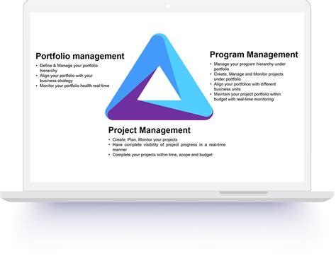 It Project Portfolio Task And Time Management Kovair
