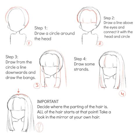 Little Hair Tutorial 2 How To Draw Straight Hair By Cheriin On Deviantart