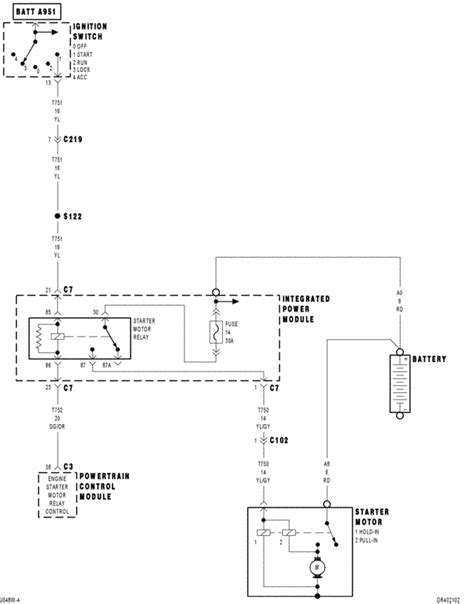 2004 Dodge Ram 1500 Ignition Wiring Diagram Wiring Diagram