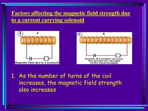 The Magnetic Field How It Works And Its Various Applications Dr