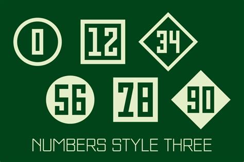 30 Best Number Fonts For Fancy Web And Graphic Design