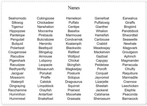 Matching username ideas for couples. Samuel Twidale on Twitter: "Released a procedural name ...