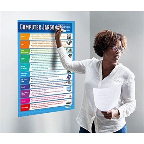 Computer Jargon Ict Posters Laminated Gloss Paper Measuring 850mm X