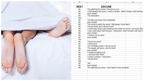 Wife Shares Husbands Spreadsheet On 27 Attempts He Made To Initiate