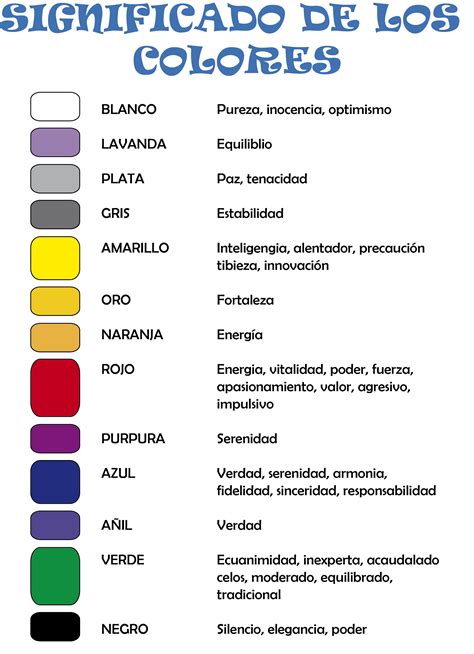 Significado De Los Colores Paul Acuña Payuyo