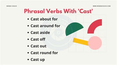 Phrasal Verbs With Cast Word Coach