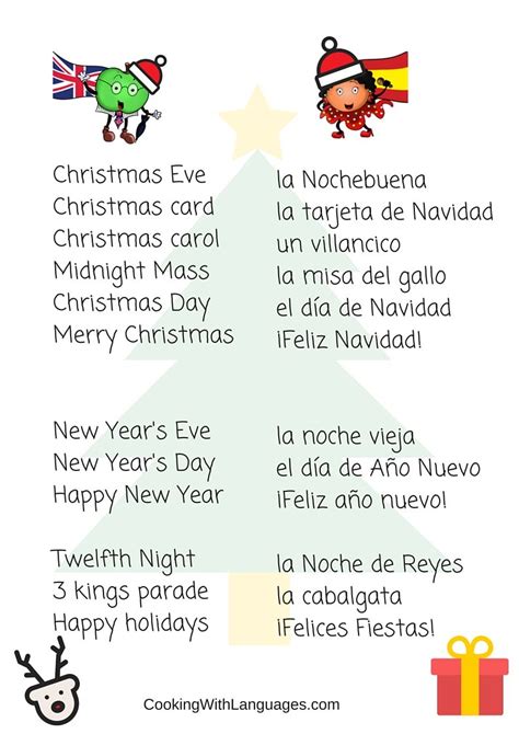 Spanish Christmas Traditions Spanish Christmas Traditions Spanish