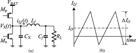 A Synchronous Buck Converter Topology B Required Bidirectional