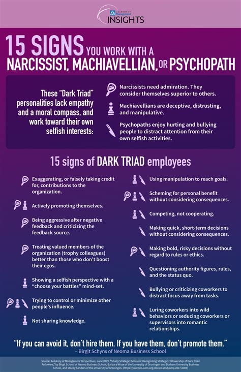 15 Signs You Work With A Narcissist Machiavellian Or Psychopath Aom Insights