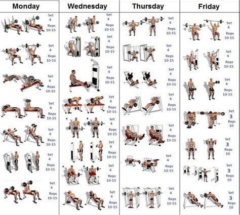 4 Days Workout Plan Healthy Fitness Training Bodybuilding Program