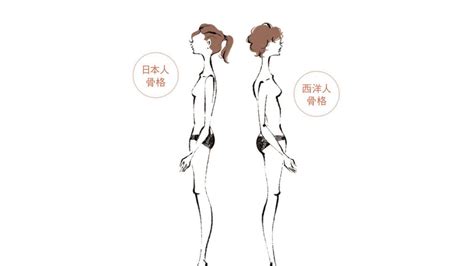 日本人のお尻はなぜ平らなの？ 立体美尻のための基礎知識。 vogue japan