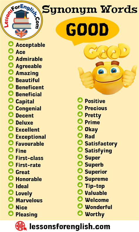 Synonym Words Good English Vocabulary Lessons For English