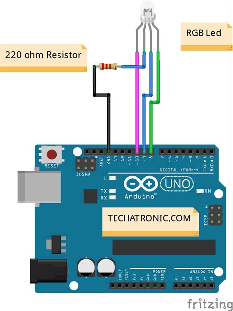 Rgb Led Arduino Library Arduino Project Hub