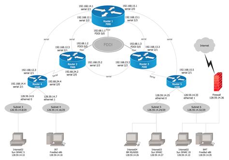 Network Diagram Examples Local Area Network LAN Computer And