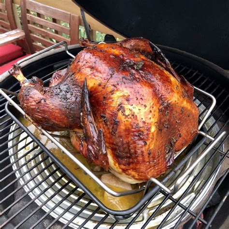 Thanksgiving Turkey Grillin With Dad Easy Grilling Recipes