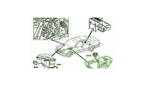 Mercedes Fuse Box Diagram: Fuse Box Diagram Mercedes Benz 2000 E320 V-6