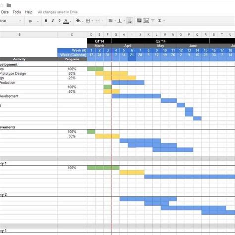Project Management Spreadsheet Excel Template Free Spreadsheet