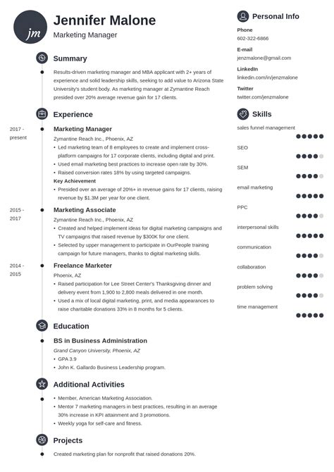 Mba Resume Example And How To Write An Mba Application Resume