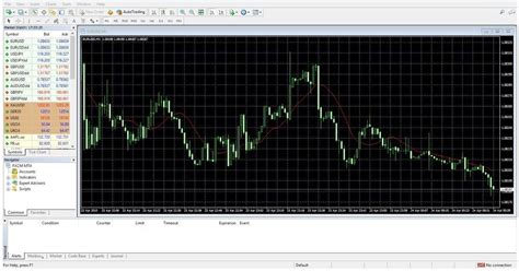 Forex Replay Software Infinity Forex Bot
