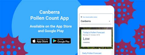 Canberra Pollen Count And Forecast Home