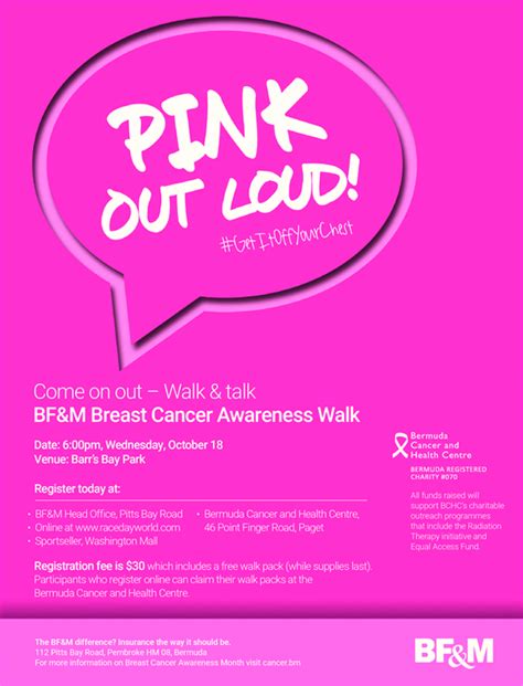 About one in 19 women in this country are at risk, compared to one in eight in europe and the united states. BF&M To Host Breast Cancer Awareness Walk - Bernews