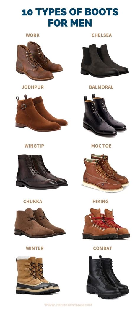 Best Types Of Boots For Men And My Top Picks