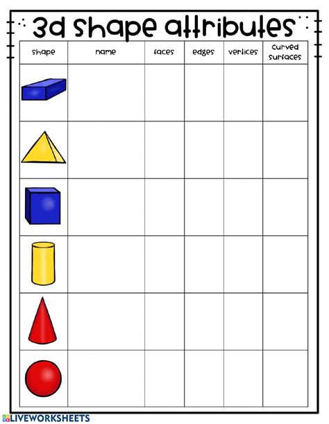 Features Of 3d Shapes Interactive Worksheet