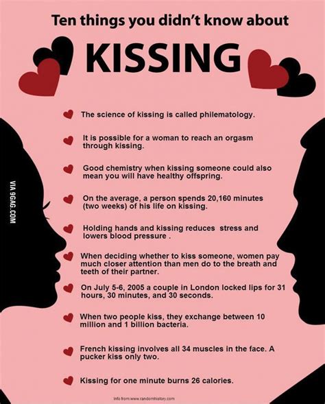Things You Didn T Know About Kissing Psychology Facts About Love