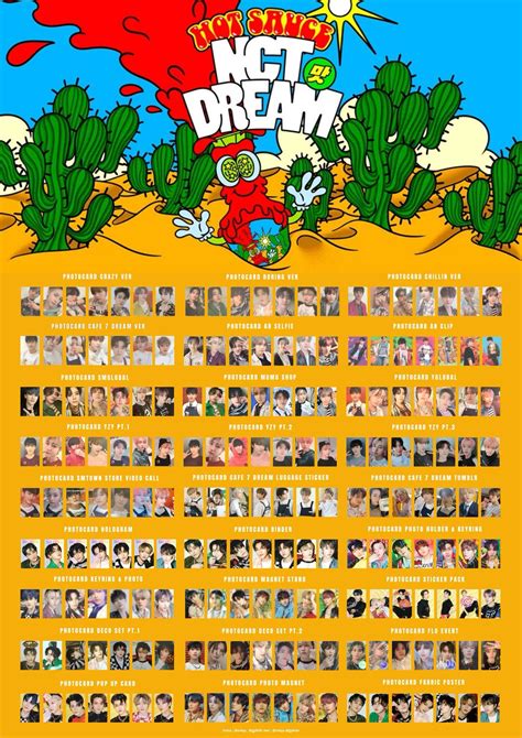 JJ ૮ ა on Twitter Nct dream Photocard Album nct dream collection