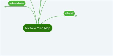 My New Mind Map Mindmeister Mind Map
