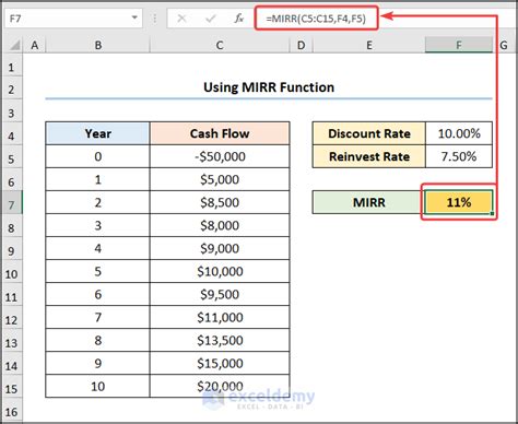 How To Use Mirr Function In Excel 3 Quick Examples
