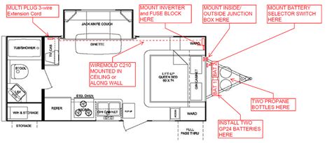 Includes 5 and 7 wire plug and trailer wiring schematics. Rockwood Tent Trailer Wiring Diagram