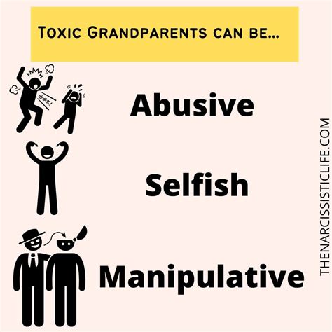 Toxic Grandparents Warning Signs