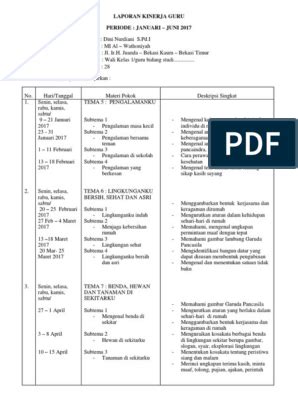 We did not find results for: Contoh Laporan Wfh - Nusagates