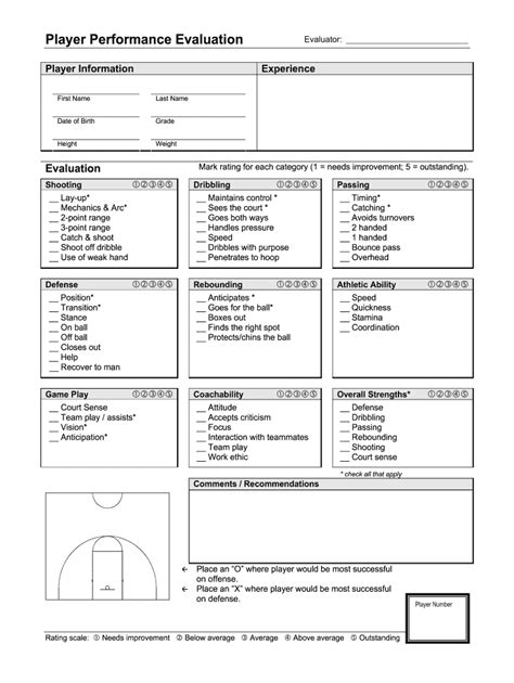 basketball player evaluation form fill   sign printable