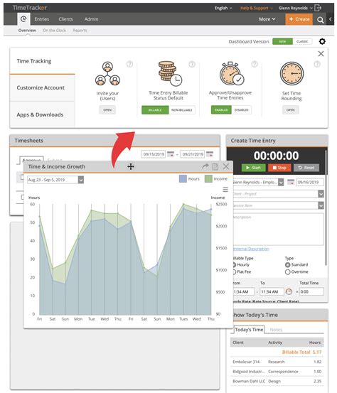 Customize Your Dashboard For Simple Reporting And Business Insights