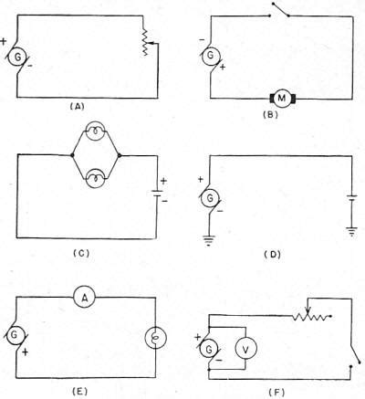 Here is a schematic picture of all the. The Electrical Circuit Diagram, Basic Navy Training ...