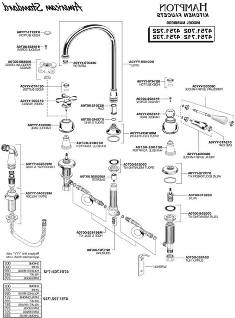 Here we have introduced you with the complete moen single handle faucet diagram and the details of disassembly and assembly. Faucet Parts Diagram - Homebase Wallpaper