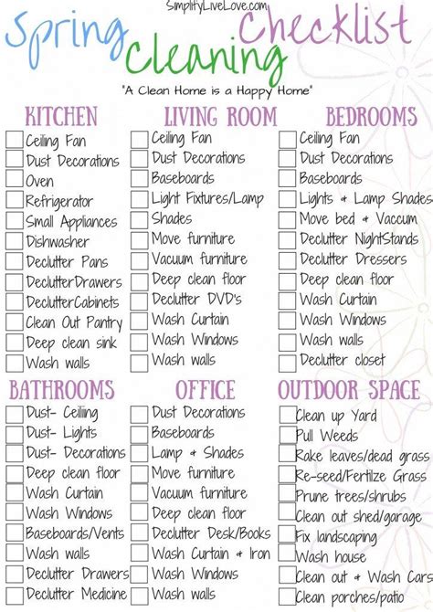 Pin On Essential Oils Healthy Home