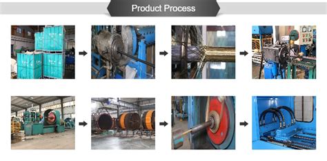 Introduction To The Production Process Of Rubber Products Everflex